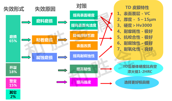 圖片13.png 圖片13.png